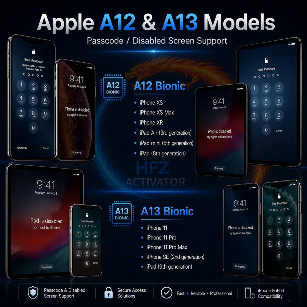 HFZ-Activator-A12/A13-Ramdisk A12-A13密码/禁用设备绕过 保留信号